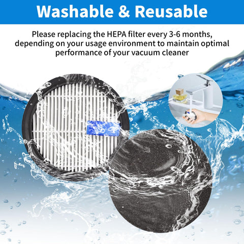 Replacement Kit With Four HEPA Filters And Eight Sponge Filters For Afoddon A200Pro A200 ORFELD B08 C10A C10G And Nequare S12 S25 S26 Series Cordless Vacuums With Brush Easy Install For Quick Easy Cleanup Keeps Suction Strong And Home Ready showing washable HEPA and sponge filters in water