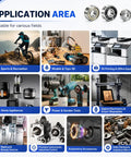 Application areas for 52 Piece Miniature Deep Groove Ball Bearing Kit With 10 Size Range Includes 608ZZ 608RS R188ZZ 624ZZ