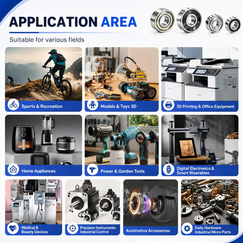 Application areas for 52 Piece Miniature Deep Groove Ball Bearing Kit With 10 Size Range Includes 608ZZ 608RS R188ZZ 624ZZ