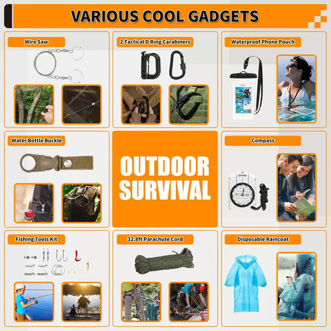 Various outdoor survival gadgets including wire saw, carabiners, phone pouch, compass, and raincoat with fishing tools kit.