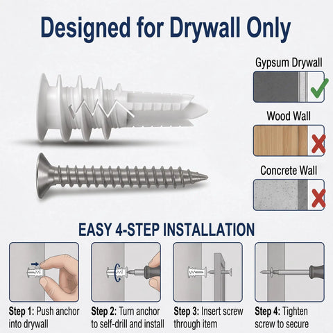 120 Piece Self Drilling Drywall Anchors And Screws Kit No 8 By One And One Quarter Inch Packed With Reinforced Nylon And Glass For Ultra Easy Install No Pilot Hole Required And Heavy Duty Holds Up To Seventy Five Lbs., drywall-only anchor and screw installation steps