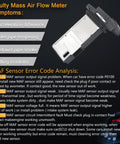 Mass Air Flow Sensor MAF Meter For Acura And Honda Vehicles Drop In OEM Quality MAF Sensor with error code analysis