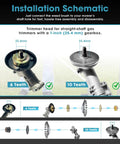 Installation schematic for Indestructible Steel Wire Trimmer Replacement Head For Heavy Duty Weed Eater With Universal Adapter Kit