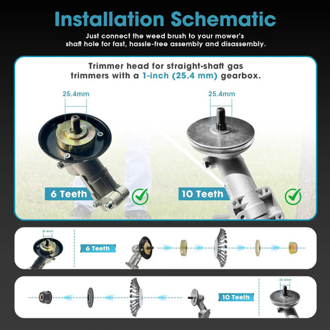Installation schematic for Indestructible Steel Wire Trimmer Replacement Head For Heavy Duty Weed Eater With Universal Adapter Kit