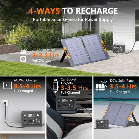 256Wh LiFePO4 Portable Power Station with 300W continuous output and 600W peak pure sine wave solar generator charging options