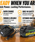 Badass 1/2 Inch Cordless Impact Wrench Brings 1400Nm Beefy Torque And 1033 Ft Lbs With Brushless Motor two battery packs on charger.