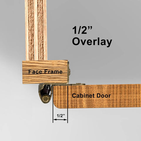 1/2 inch overlay detail of First Class Antique Brass Cabinet Hinges For Your Kitchen Renovation Project installation with face frame.