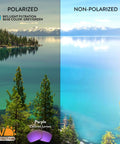 Apex Purple Non Polarized Replacement Lenses For Electric Stacker Sunglasses Made In Usa shown with polarized vs non-polarized lenses.