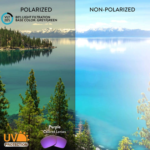 Apex Purple Non Polarized Replacement Lenses For Electric Stacker Sunglasses Made In Usa shown with polarized vs non-polarized lenses.