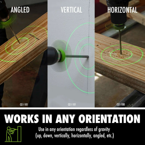 BullseyeBore CG1-101 drill guide with magnetic base and green laser; three-view angled, vertical, horizontal alignment.