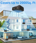 Diagram of Plug In Ultrasonic Pest Repeller For Mice And Rats, Multi Mode Deterrent in a multi-level house, black unit shown.