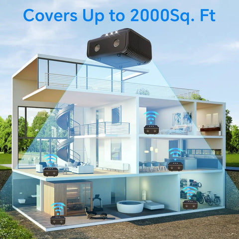 Diagram of Plug In Ultrasonic Pest Repeller For Mice And Rats, Multi Mode Deterrent in a multi-level house, black unit shown.