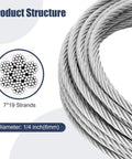 Heavy Duty Quarter Inch Stainless Steel Cable 25 Ft Wire Rope With 7x19 Aircraft Cable Construction 6400 Lbs Breaking