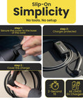 Steps for using Tesla Outdoor Charging Port Cover For J3400 NACS Plug, showing hands securing cover over charger cable.