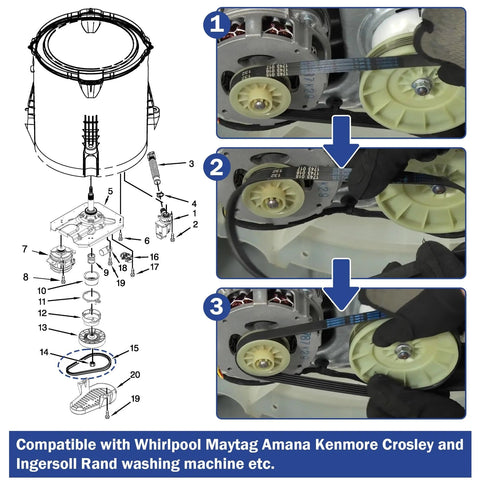 Exploded diagram of a washer drive motor belt replacement showing pulleys, belt routing, and installation steps.