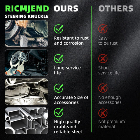 Comparison chart of Ricmjend steering knuckle benefits versus generic, highlighting durability, longevity, accuracy, and quality.