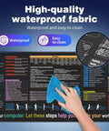 Nine Function Modules Excel Shortcut Desk Pad, Large XL Size 31.5 By 11.8 Inches, showing waterproof fabric and cleaning