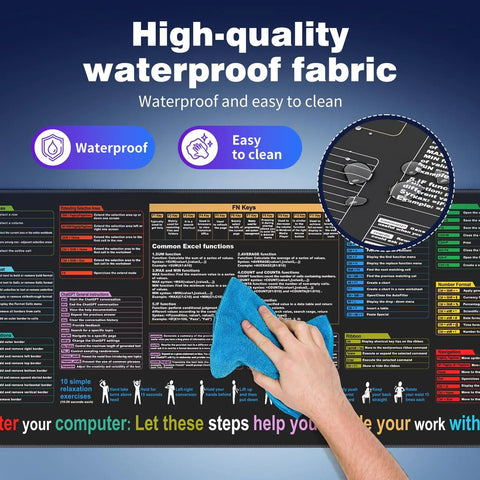 Nine Function Modules Excel Shortcut Desk Pad, Large XL Size 31.5 By 11.8 Inches, showing waterproof fabric and cleaning