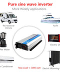 Beefed Up 3000W Pure Sine Wave Inverter For RVs And Off Grid 12V DC To 110V 120V AC ETL Listed UL458 with application icons