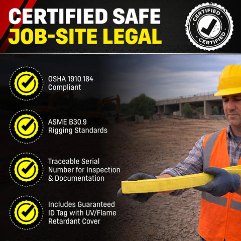 Yellow nylon 1in x 4ft endless lifting sling held by a construction worker on a job site