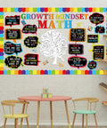Math Growth Mindset Bulletin Board Set For Classrooms, Inspiring Wall Decor with quotes on growth mindset and colorful designs.