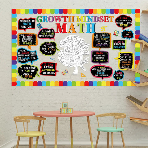 Math Growth Mindset Bulletin Board Set For Classrooms, Inspiring Wall Decor with quotes on growth mindset and colorful designs.