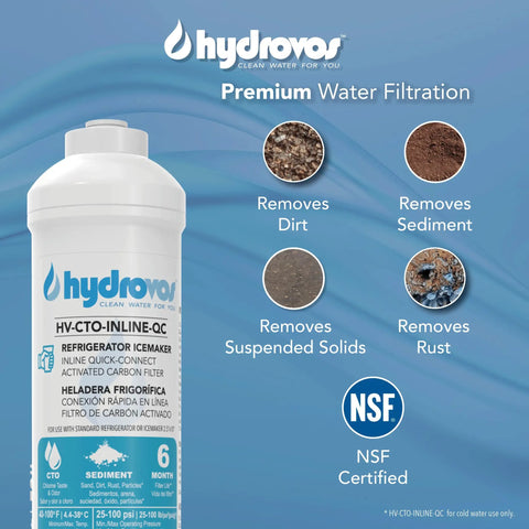 10 Inch Inline Carbon Water Filter For Refrigerator And Ice Maker With Slick 1 4 Inch Quick Connect Nips shown with filtration details.