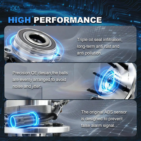 Ford Front Wheel Hub Bearing Assembly 515142 for 2011 to 2014 F150 and Expedition highlighting features with ABS sensor