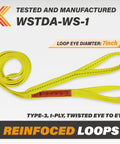 One Inch Webbing Sling Six Foot Lifting Straps Two Pack Heavy Duty Rigging Gear displayed with reinforced loops and labels