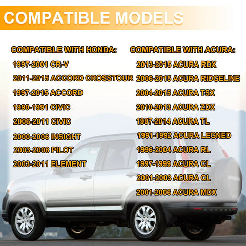 Side view of a silver SUV with text overlay listing compatible Honda and Acura models for Radiator Coolant Reservoir Cap Replacement