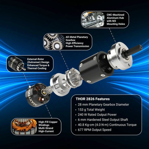 Thor 2826 Planetary Gear Brushless Motor Outrunner 15V 4 Nm Torque 28mm Gearbox 6mm Shaft Ideal For Robotics And RC Projects