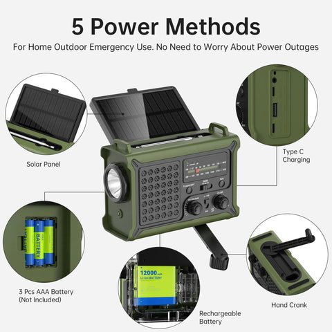 Emergency Solar Radio With Hand Crank And 12000mAh Battery Pack, displaying five power methods and technical details.
