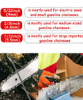 Three Pack 5/32 Inch Chainsaw Chain Sharpening Files Round Sharpener Set with handling tips for chainsaw maintenance