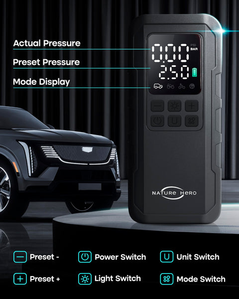 Portable Tire Inflator Air Compressor With 7500mAh Battery, 150 PSI Cordless Pump next to a car, showing digital display controls.