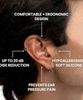 Person wearing Flight Ready Earplugs For Ear Pressure Relief On Flights Pain Free Takeoffs And Landings Cut Cabin Noise And The Hum