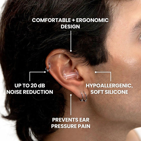 Person wearing Flight Ready Earplugs For Ear Pressure Relief On Flights Pain Free Takeoffs And Landings Cut Cabin Noise And The Hum