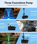 1320 GPH Heavy Duty Pond Fountain Pump With RGB LED Lights, Outdoor Water Feature Kit, Three Nozzle Options in operation