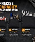 Three Pack Small Zipper Tool Pouches Built Tough With Waterproof 600D Oxford Fabric Multipurpose Organizer For Tools Electronics Stationery Pencil Case And Carabiner Clip For Men Black showing small, medium, and large sizes with tools