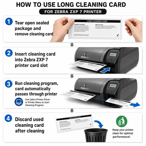 How to use 24 Pack Printer Cleaning Card Kit For Zebra Zxp Series 7, with steps for cleaning process and printer insertion.