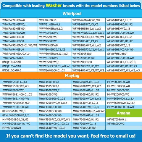 Chart showing compatibility for Washer And Dryer Front Loader Door Hinge Replacement Easy Install Heavy Duty Aftermarket Part For W10208415 WPW10208415 Durable Fix For Worn Out Hinge On Most Major Front Loaders Fits Related Part Numbers AP6017115 PS11750410 EA11750410 with Whirlpool, Maytag, Amana models.