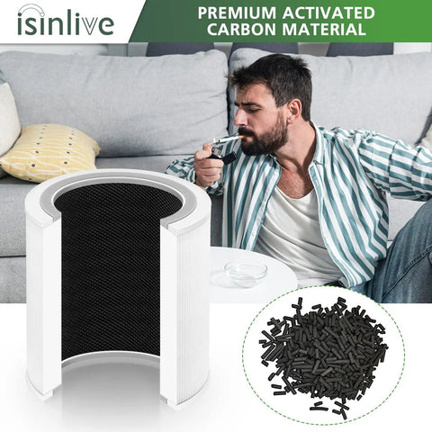 Image of Replacement Filter For 400S Air Purifier Three In One Activated Carbon Filter Two Pack For Smart WiFi Model LRF C401S WUS Compatible.