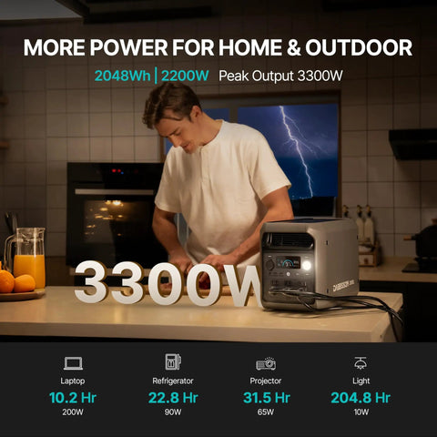 2048Wh Portable Power Station Powerhouse With Safe LiFePO4 Battery 3300W Peak Boost 2200W AC Output Ultra Lightweight 41lb Compact Solar Generator for kitchen use
