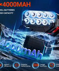 Close-up of 2x4000mAh 10 cell batteries for Beast Mode Cordless Leaf Blower with Dual 4Ah Batteries and Fast Charger Turbo Jet.