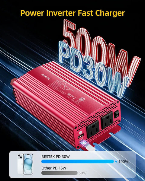 500W Pure Sine Wave Power Inverter With PD30W And QC18W Power Up 12V DC To 110V AC displayed with dual AC outlets