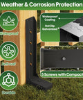 Kickass Heavy Duty Fence Post Repair Kit 2 Pack Rock Solid 8mm Double Layer Steel Post Anchor showing waterproof coating and screws.