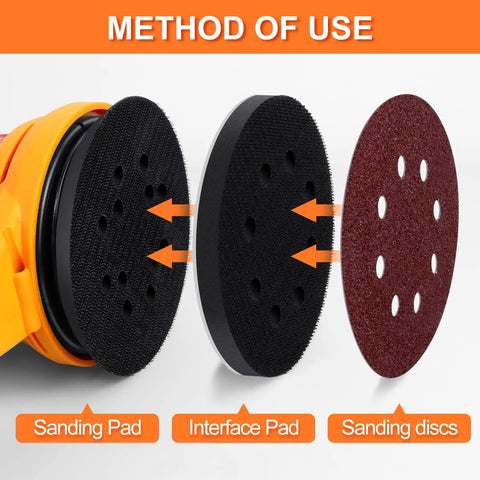 Visual guide showing the use of the 5 Inch 8 Hole Interface Pad for 5 Inch Orbital Sander with Hook and Loop Backing