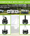 Collage showing 6 Inch Trailer Jack Block Set With Bag 4 Pack Heavy Duty Stabilizer Blocks for different RV jacks at a campsite.