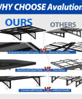 Comparison of Workhorse Garage Wall Shelves Set 2 Pack 2x3 Foot Wall Mounted Storage Shelves With Hooks 500 Pounds Capacity Total Rust Resistant Steel Shelving For Laundry Basement Warehouse Black vs others showing frame quality and hooks.