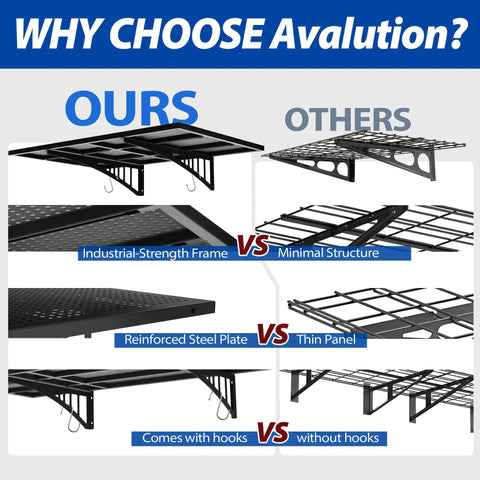 Comparison of Workhorse Garage Wall Shelves Set 2 Pack 2x3 Foot Wall Mounted Storage Shelves With Hooks 500 Pounds Capacity Total Rust Resistant Steel Shelving For Laundry Basement Warehouse Black vs others showing frame quality and hooks.