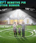 Outdoor Solar Flood Light With Motion Sensor, 416 LEDs Delivers 3000 Lumens Of Serious Brightness, 32ft range in use on lawn